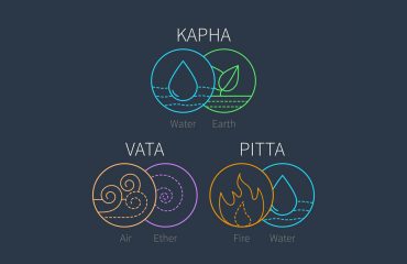 DOSHAS